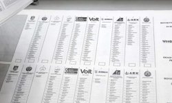 Oy pusulaları ilk kez önlü arkalı basılıyor