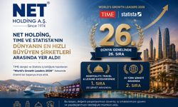 Net Holding, TIME ve Statista'nın Dünya Büyüme Liderleri Listesinde 26.Sırada