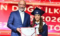 Kepler Geleceğe Havalandı