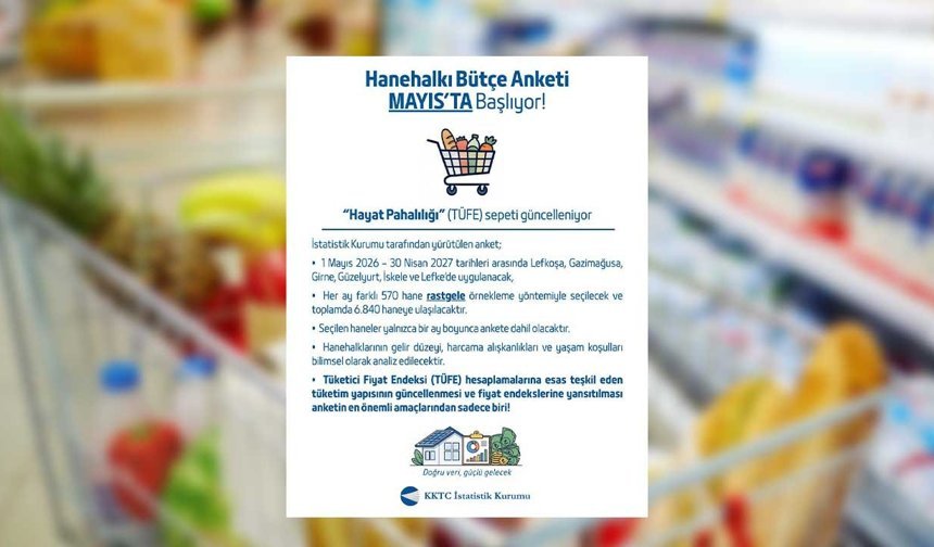 İstatistik Kurumu Hanehalkı Bütçe Anketi'nin Mayıs'ta Başlandığını Açıkladı...